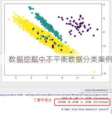 数据挖掘中不平衡数据分类案例