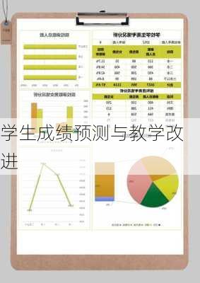 学生成绩预测与教学改进