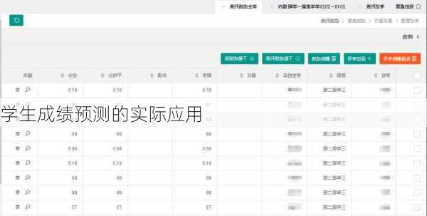 学生成绩预测的实际应用