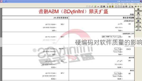 硬编码对软件质量的影响