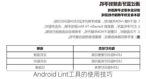 Android Lint工具的使用技巧