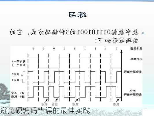 避免硬编码错误的最佳实践