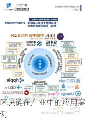 区块链在产业中的应用案例