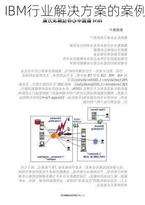 IBM行业解决方案的案例