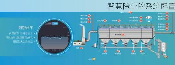 智慧除尘的系统配置