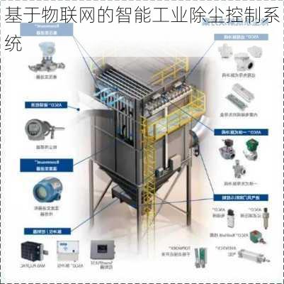 基于物联网的智能工业除尘控制系统