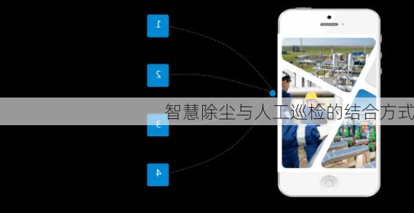 智慧除尘与人工巡检的结合方式