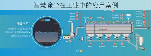 智慧除尘在工业中的应用案例