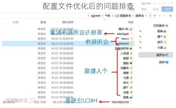 配置文件优化后的问题排查