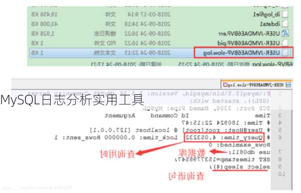 MySQL日志分析实用工具