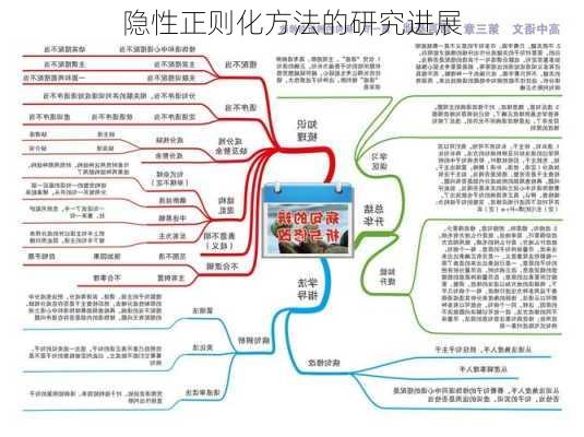 隐性正则化方法的研究进展