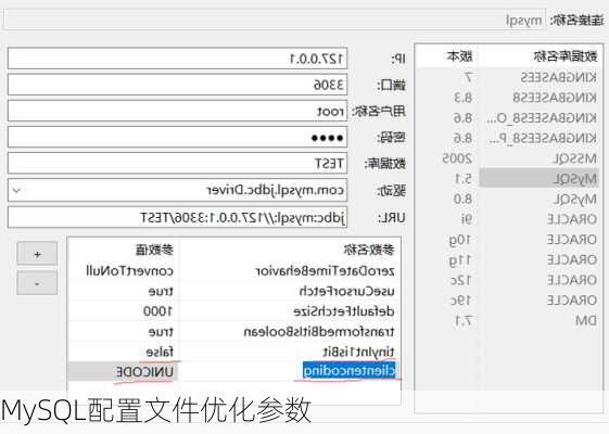 MySQL配置文件优化参数