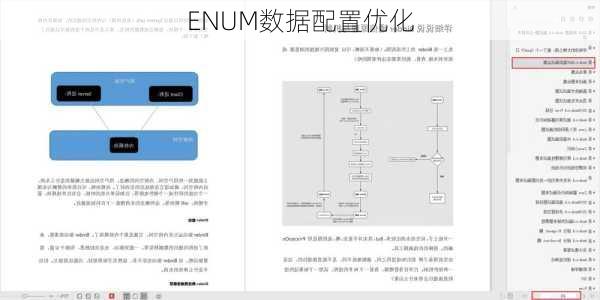 ENUM数据配置优化