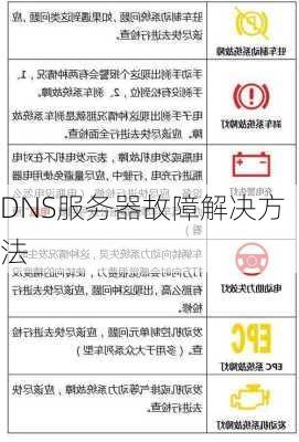 DNS服务器故障解决方法