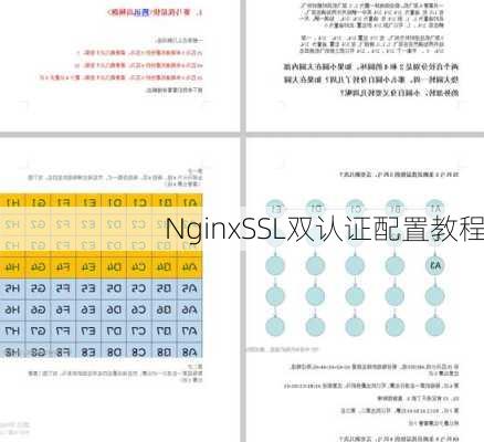 NginxSSL双认证配置教程