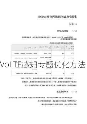 VoLTE感知专题优化方法