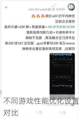 不同游戏性能优化设置对比