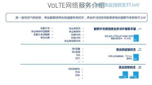 VoLTE网络服务介绍
