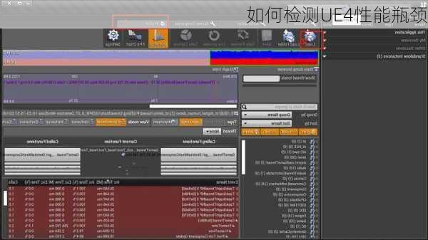 如何检测UE4性能瓶颈
