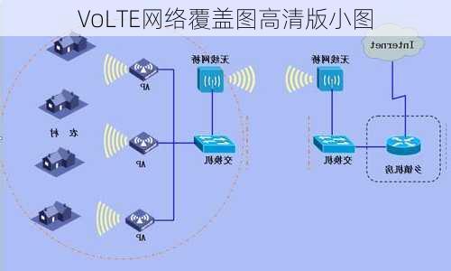 VoLTE网络覆盖图高清版小图