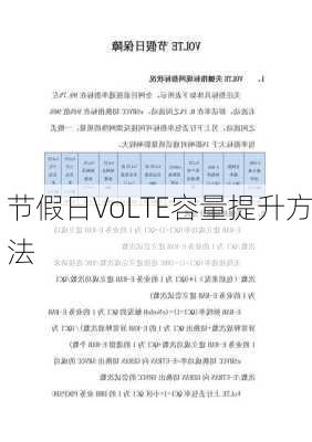 节假日VoLTE容量提升方法