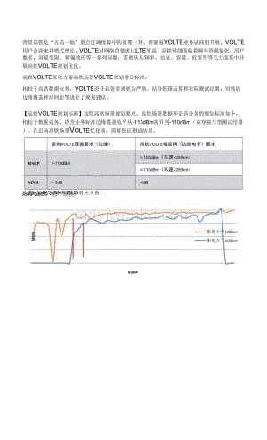 VoLTE优化经验及案例