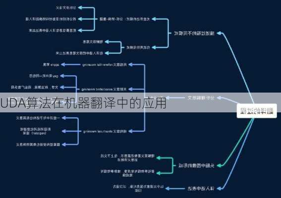 UDA算法在机器翻译中的应用