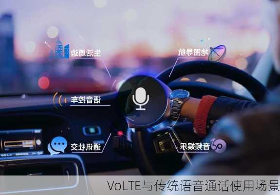 VoLTE与传统语音通话使用场景