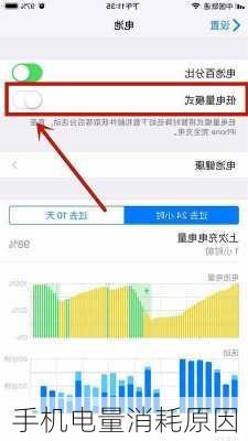 手机电量消耗原因