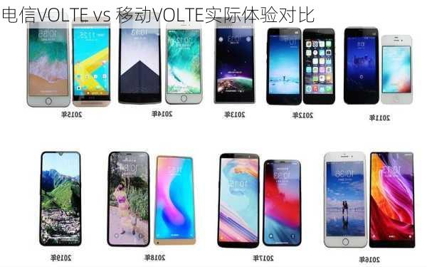 电信VOLTE vs 移动VOLTE实际体验对比