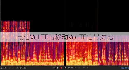 电信VoLTE与移动VoLTE信号对比