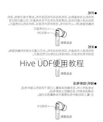 Hive UDF使用教程