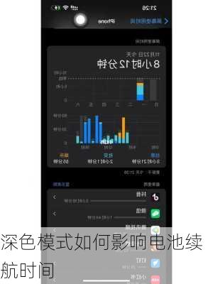 深色模式如何影响电池续航时间