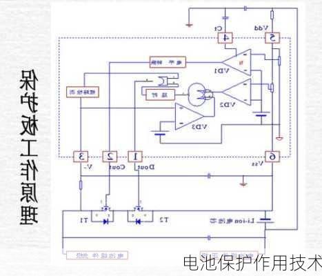 电池保护作用技术