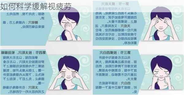 如何科学缓解视疲劳