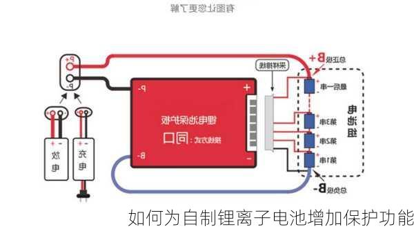 如何为自制锂离子电池增加保护功能