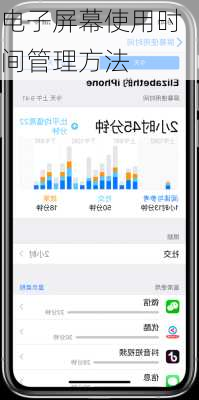 电子屏幕使用时间管理方法