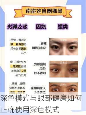 深色模式与眼部健康如何正确使用深色模式