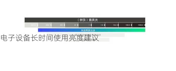 电子设备长时间使用亮度建议