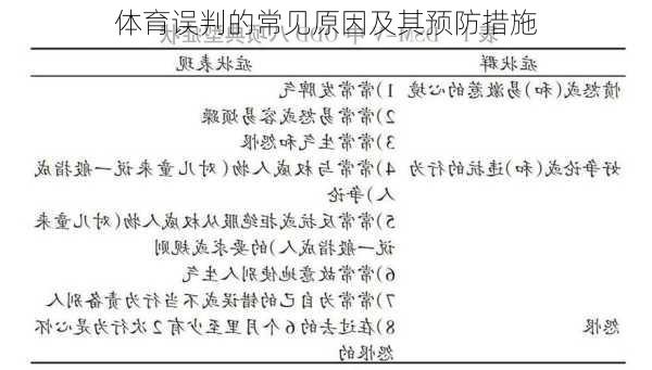 体育误判的常见原因及其预防措施