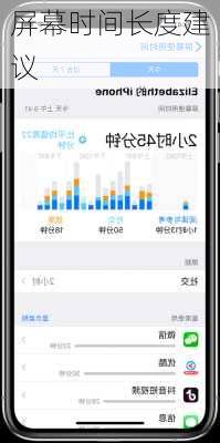 屏幕时间长度建议