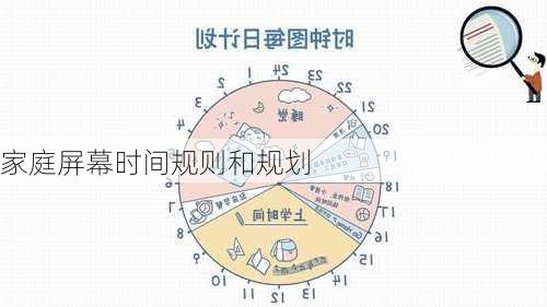 家庭屏幕时间规则和规划