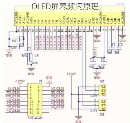 OLED屏幕频闪原理