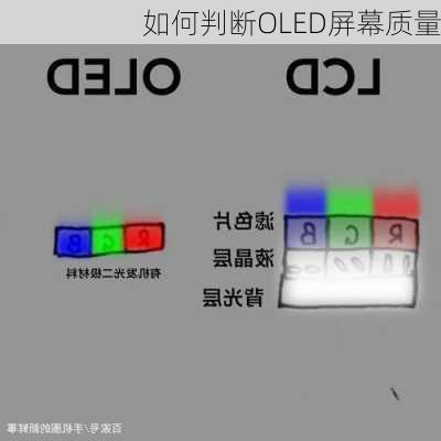 如何判断OLED屏幕质量