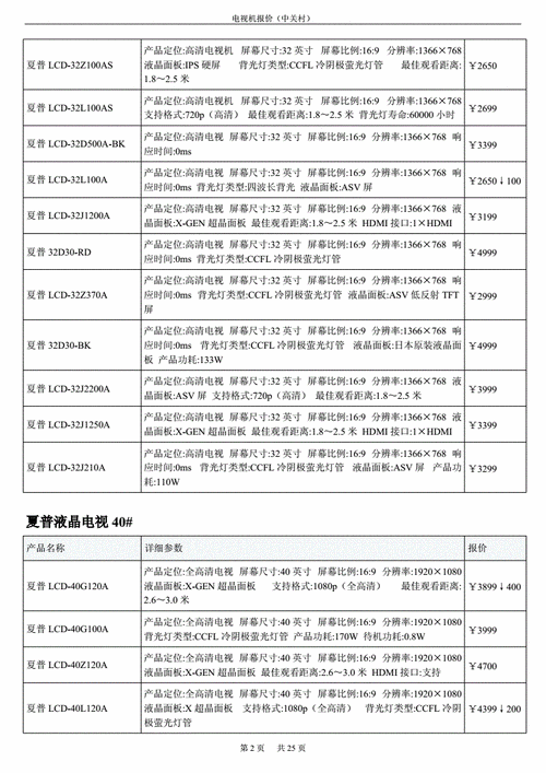 OLED电视推荐清单