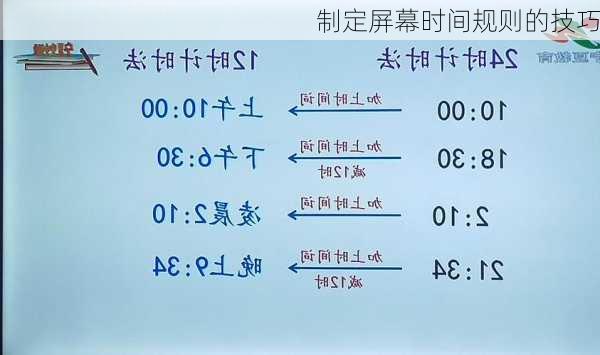 制定屏幕时间规则的技巧