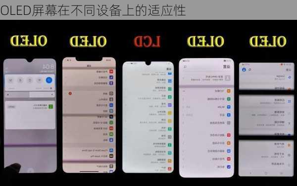 OLED屏幕在不同设备上的适应性