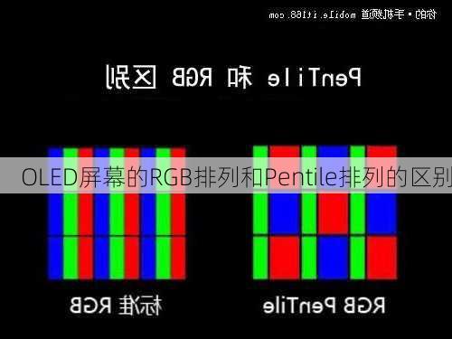 OLED屏幕的RGB排列和Pentile排列的区别