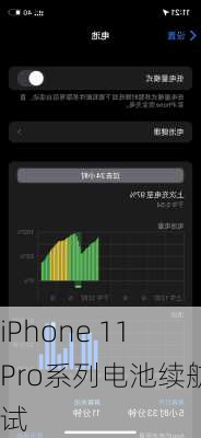 iPhone 11 Pro系列电池续航测试