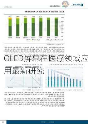 OLED屏幕在医疗领域应用最新研究